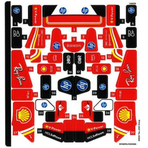 Image Of Sticker Sheet for Set 77242-1